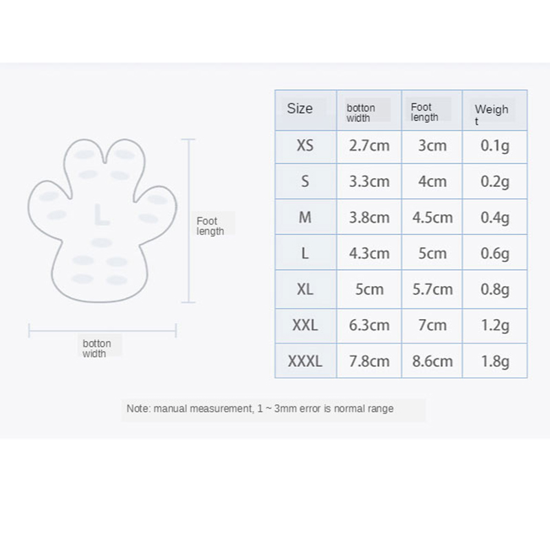 Self-Adhesive Anti-Slip Paw Pads for Dogs